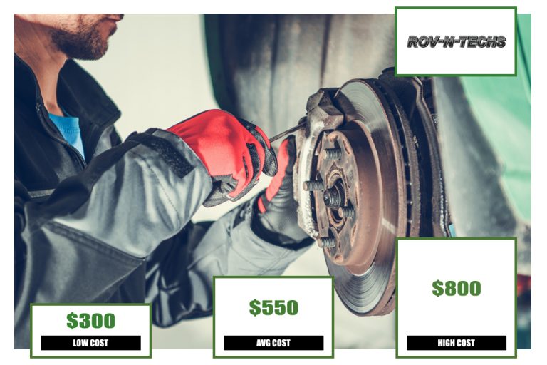 Average Brake Job Cost RovNTechs