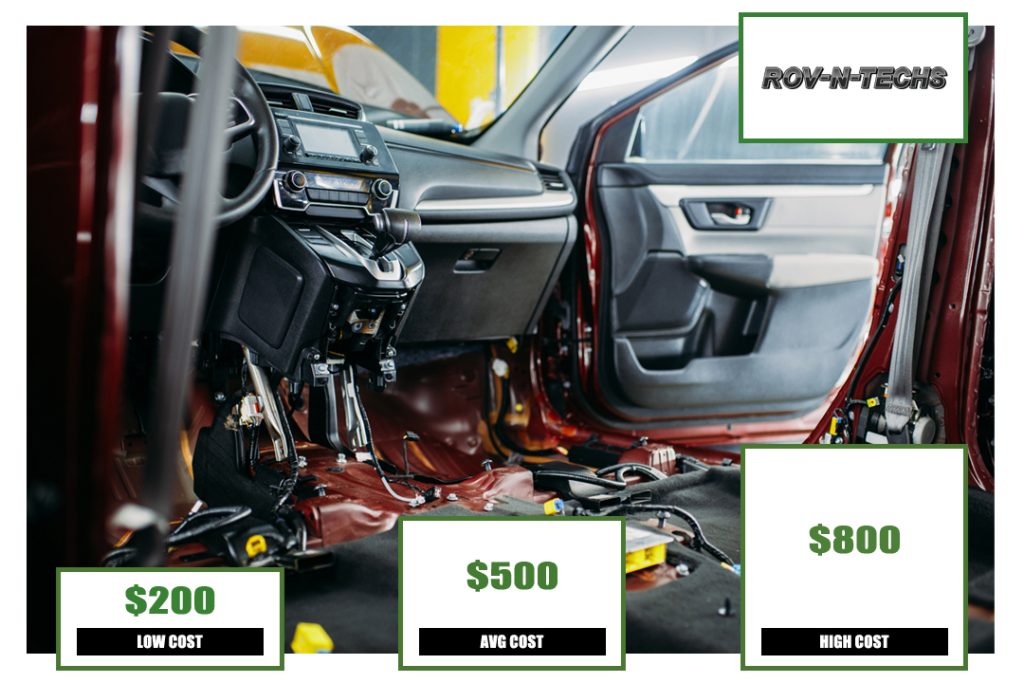 How Much Does A Tune Up Cost? RovNTechs