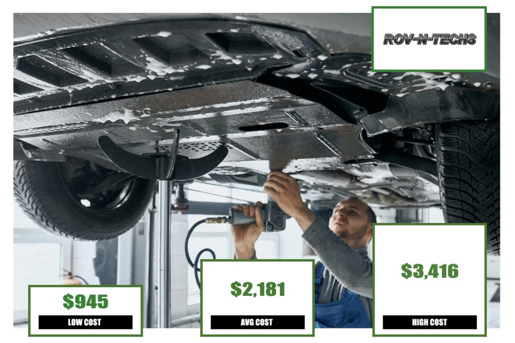 Catalytic Converter Replacement Cost RovNTechs
