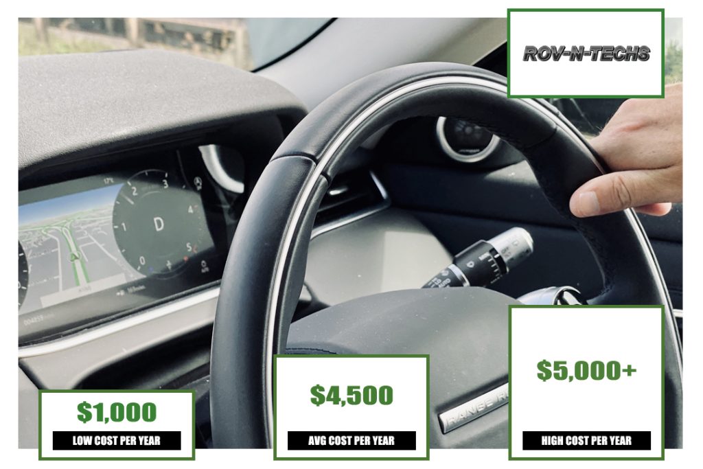 Range Rover Maintenance Costs & Services RovNTechs
