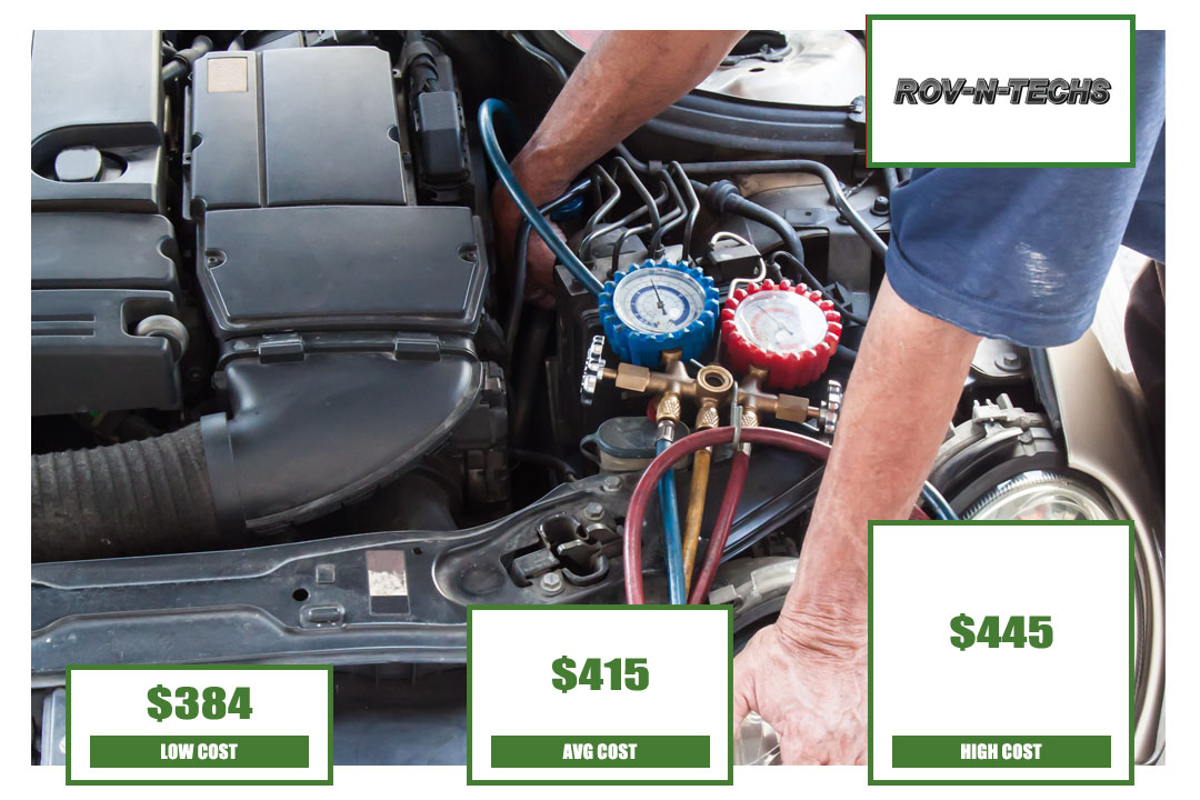 Car A/C Repair Costs