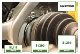 CV Axle Replacement Cost - Rov-N-Techs
